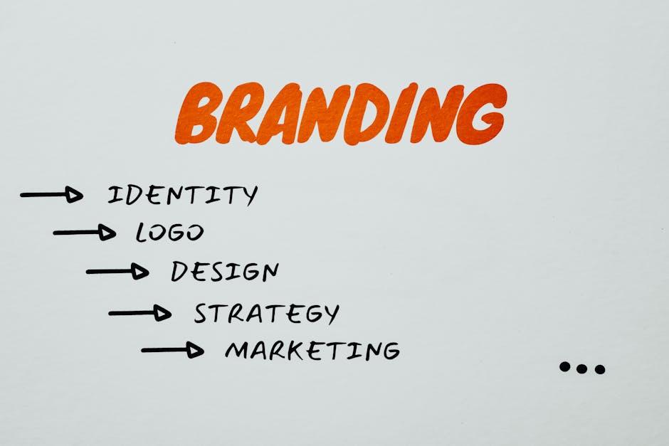 Crafting a Professional Logo: The Key to Brand Identity