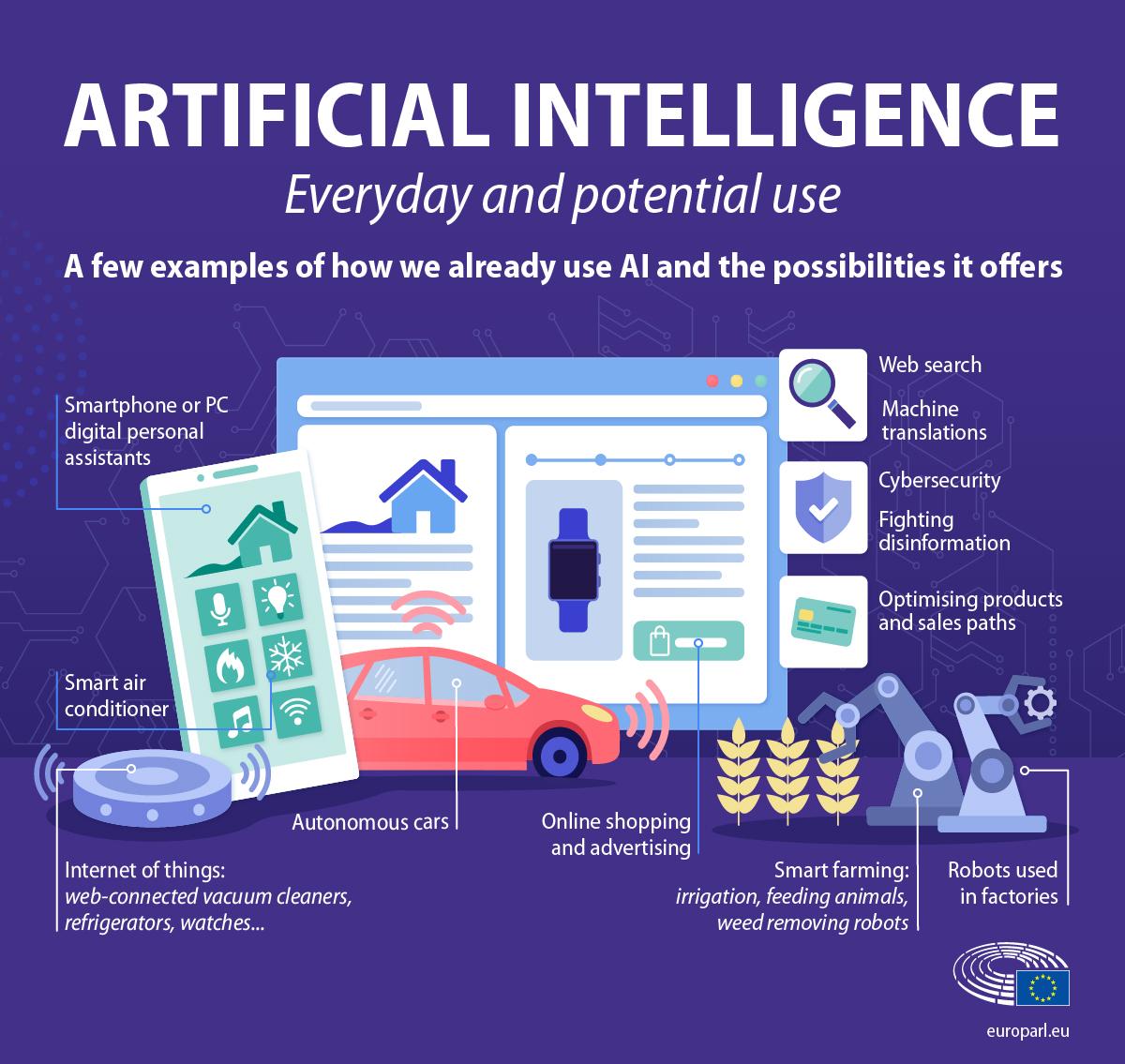 Mastering AI Logo Design: A Professional Guide