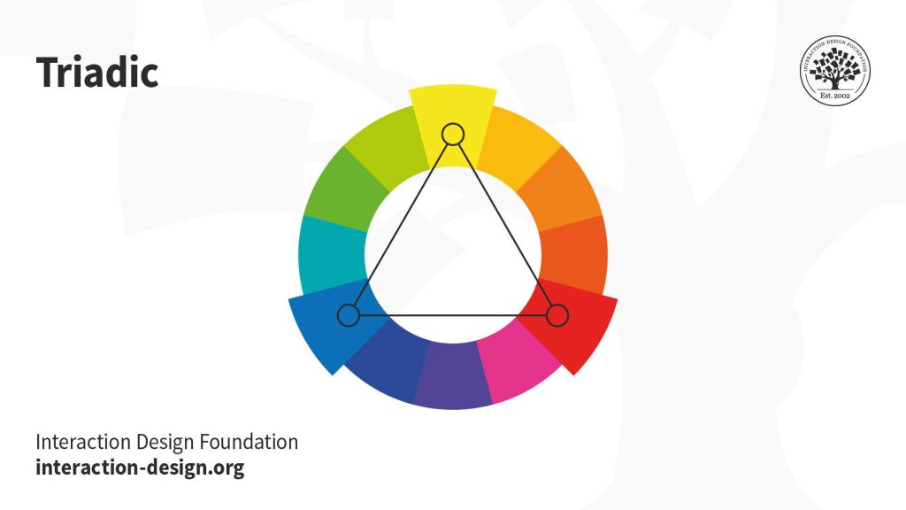 The Power of Color in Logo Design: Shaping Brand Perception