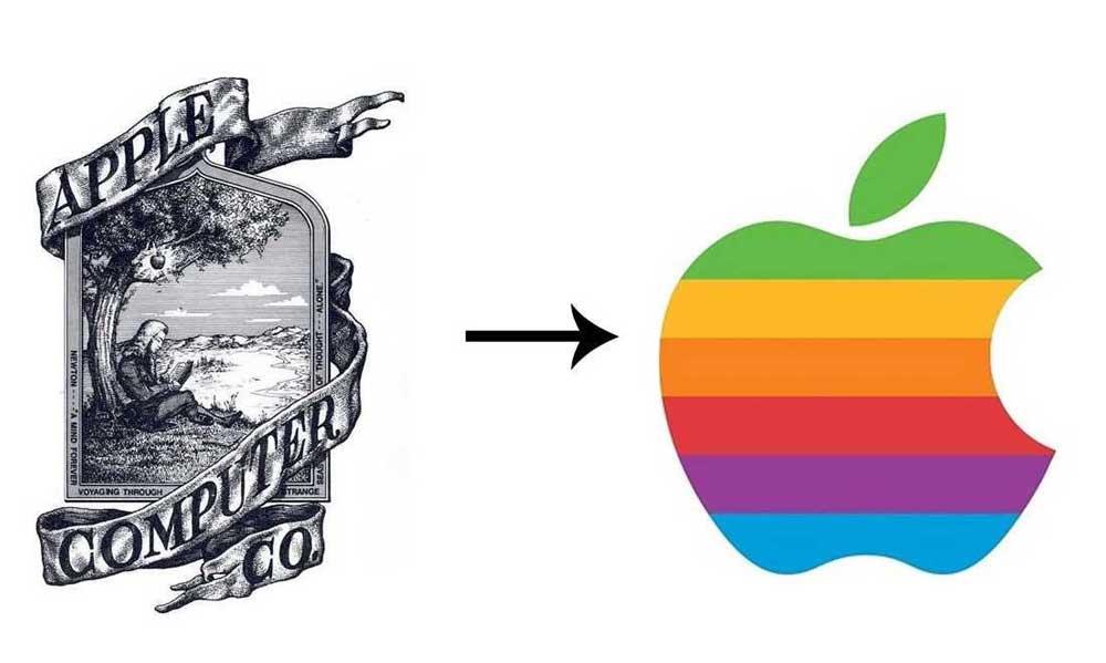 Unveiling the Origins of Iconic Logos