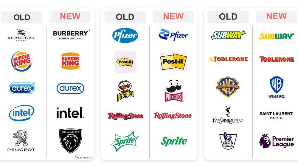 New Look, Better Brand: Proven Logo Redesign Tactics