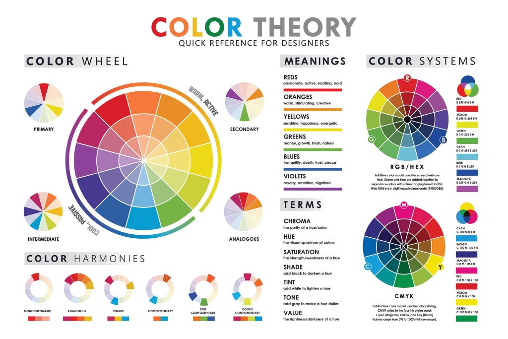 The Impact of Color on Brand Identity