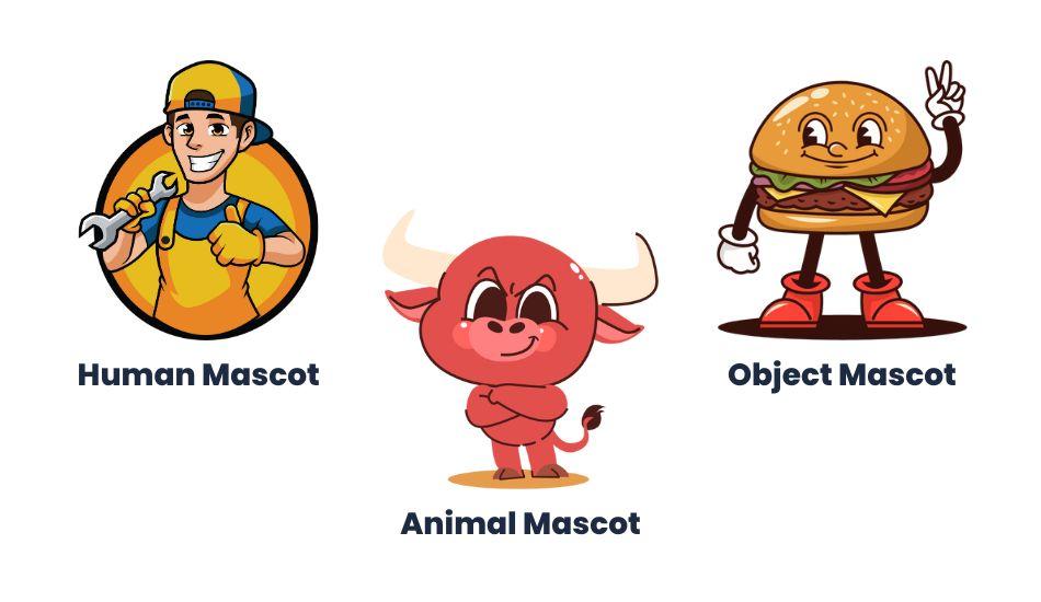 The Power of Mascots in Branding: An Expert Logo Design Analysis - Logo ...