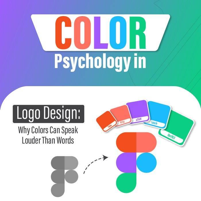 Deciphering the Impact of Color in Logo Design