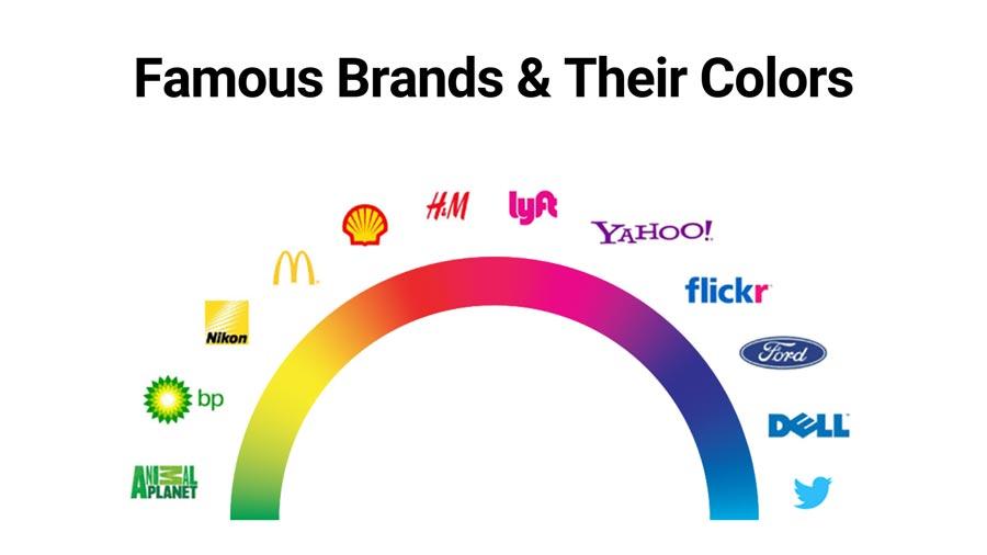 The Power of Color: Creating Impactful Logos