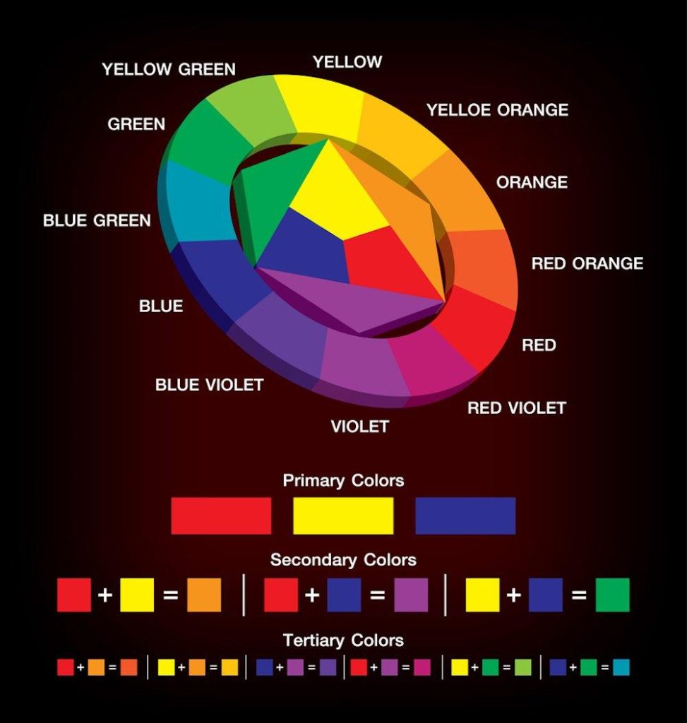 Mastering Color Psychology in Your Logo Design