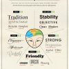 The Power of Typography in Logo Design: Influencing Brand Perception