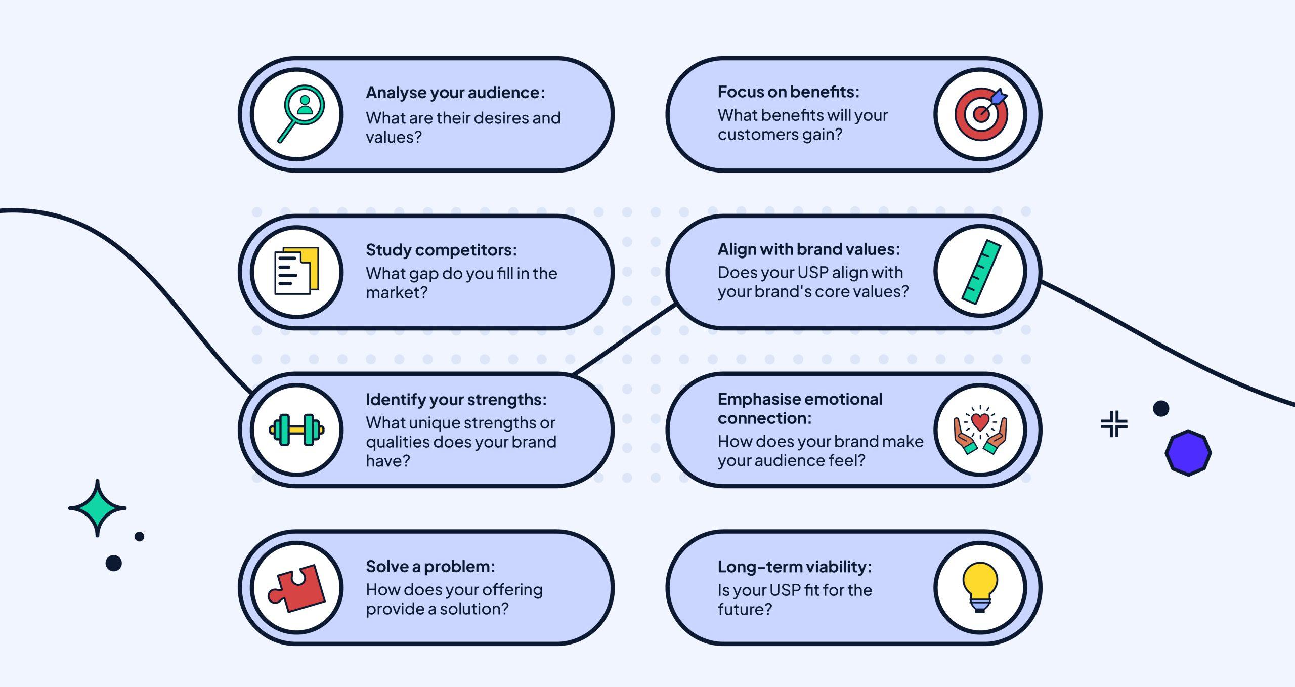 Crafting Brand Stories with Narrative Logos