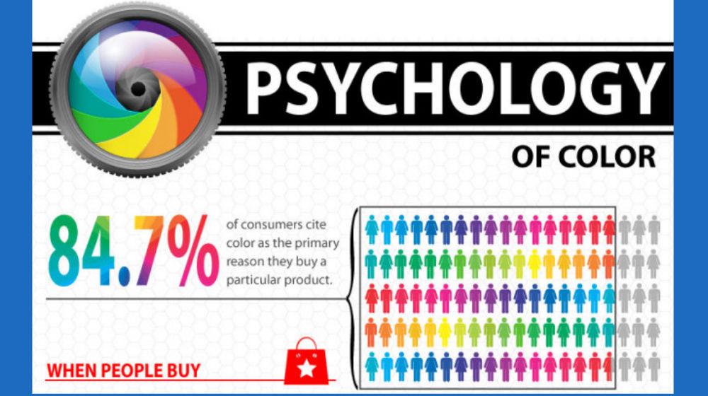 The Power of Color: How Logo Hues Influence Consumer Psychology