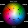 Mastering Color Psychology in Logo Design