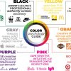 The Psychological Power of Colors in Logos